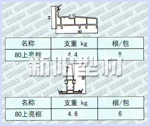 80������