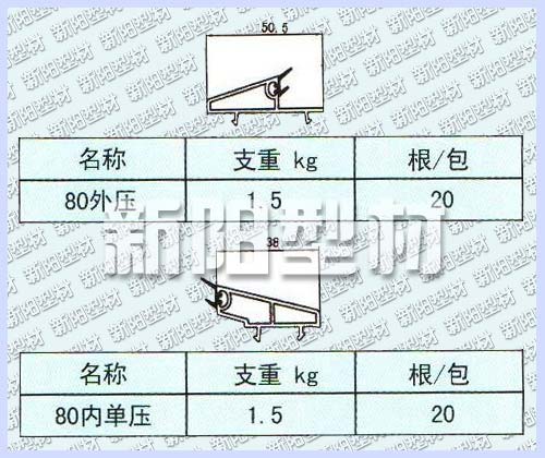 80�≺/80�ȆΉ�