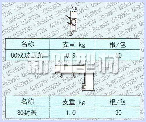 80�p�����l/80���w